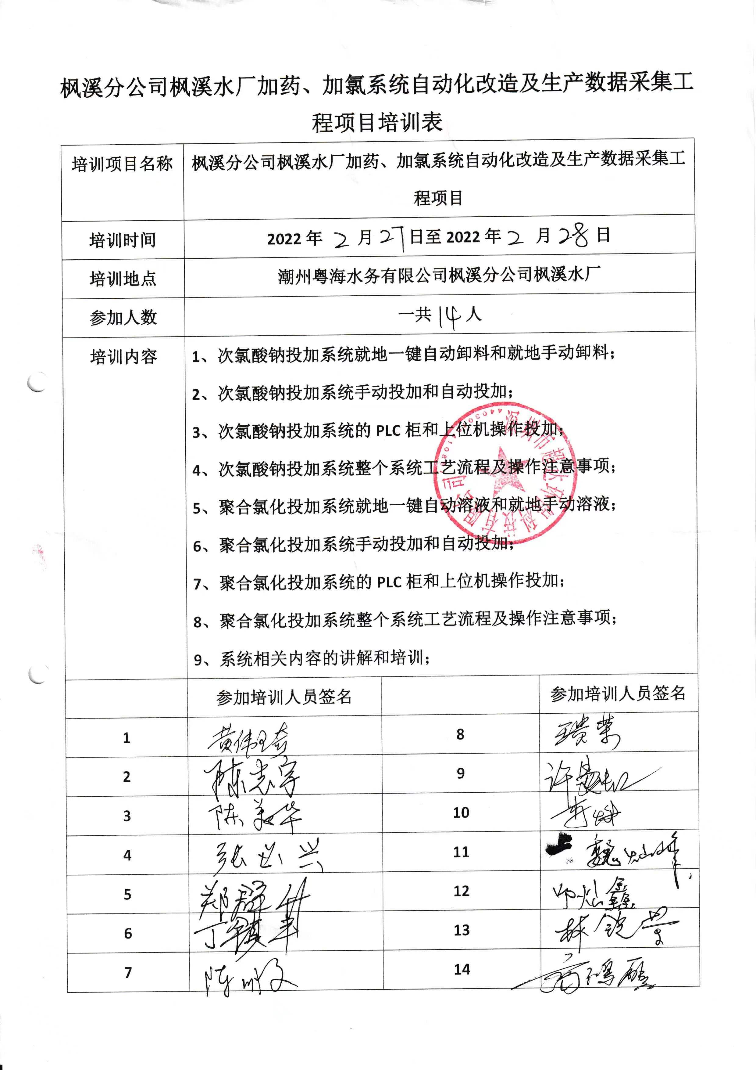 項目培訓楓溪分公司楓溪水廠加藥、加氯系統自動化改造及生產數據采集工程