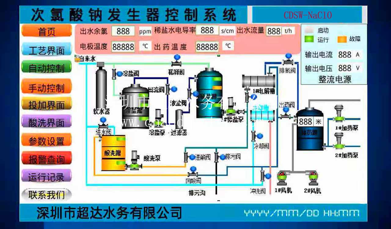 水廠次氯酸鈉投加自動化控制系統(tǒng)3.jpg